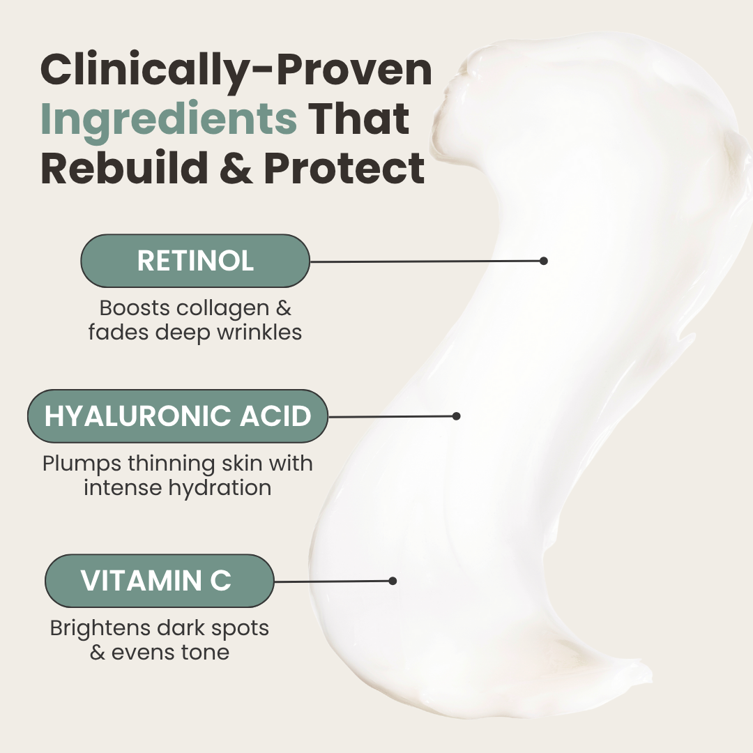 YouthLift Retinol Hand Cream